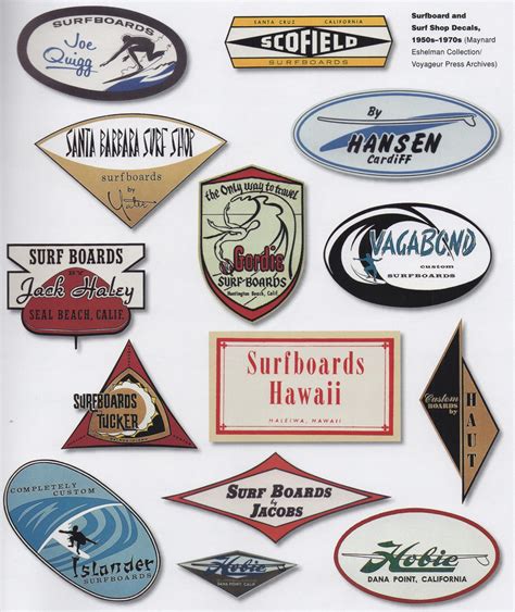 Pin by BrianG.finearts circa. 1985 on SURFING A COLLECTION OF OLD PHOTOS/ADs | Vintage ...