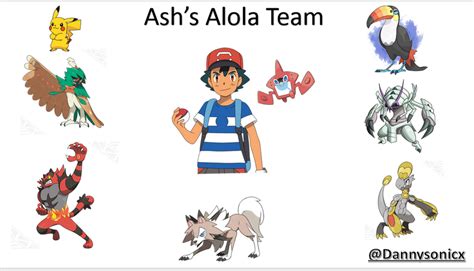 Ash's Alola Team (Prediction) by Dannysonicx on DeviantArt