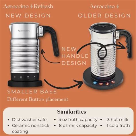 Aeroccino 4 vs Refresh | Nespresso, Recipe maker, Barista recipe