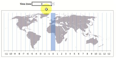 Calculate time between time zones