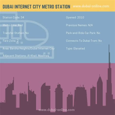 Dubai Internet City Metro Station - Barsha Heights, Dubai Internet City