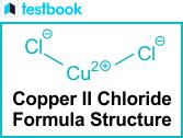 Copper (II) Chloride Formula: Structure, Properties and Uses