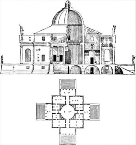 Villa Rotonda Site Plan