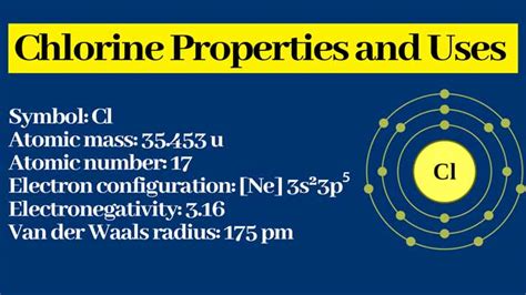 Chlorine Property : Physical and Chemical Properties | Uses – Chemistry Page