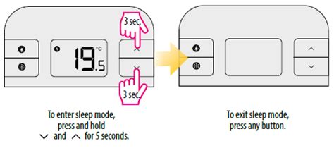 SALUS RT310 Non-Programmable THERMOSTAT Quick Guide - thermostat.guide