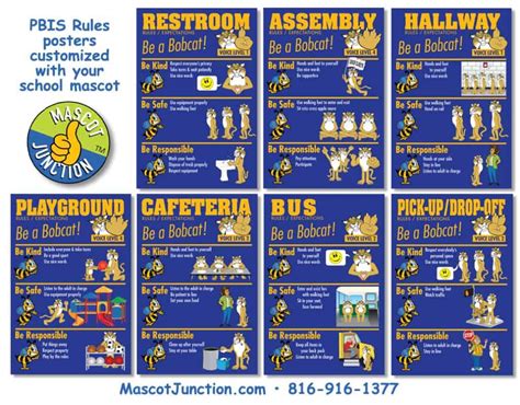 Rules Posters for PBIS Schools - Mascot Junction