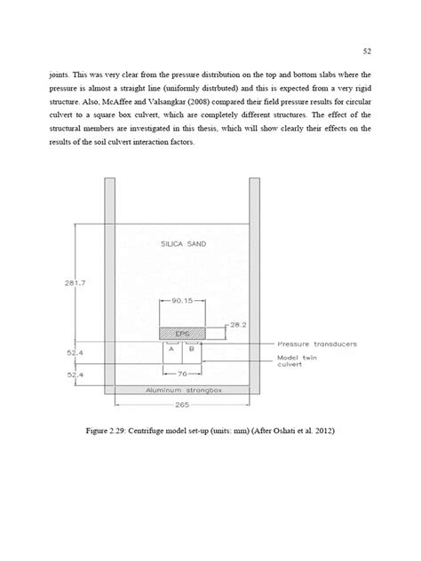 Centrifuge Model | PDF