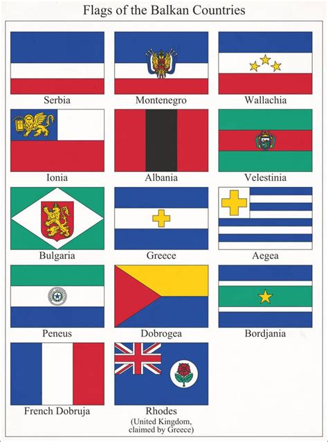 Flags of the Balkan Countries by fennomanic | Flags of the world, History of flags, Historical flags