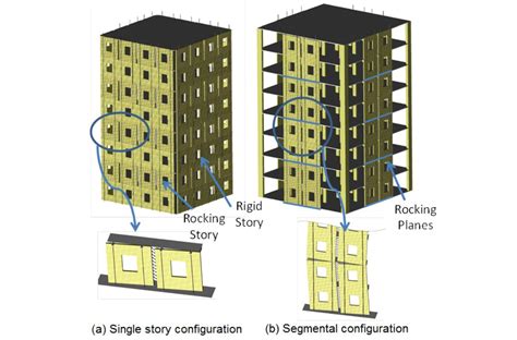 Learn About Seismic Design of Wooden Buildings With These Online Resources | ArchDaily