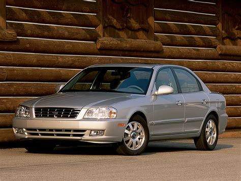 2002 KIA Optima SE V-6 - First Test - Motor Trend