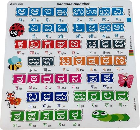 Cryo Craft Kannada Alphabet Puzzle Board With Hindi & English Translation Price in India - Buy ...