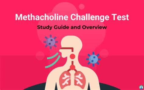 Methacholine Challenge Test: Overview of Bronchoprovocation Testing