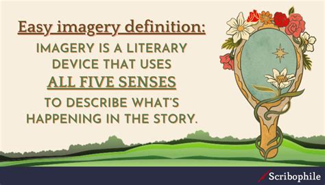 What is Imagery in Literature? Definition and Examples