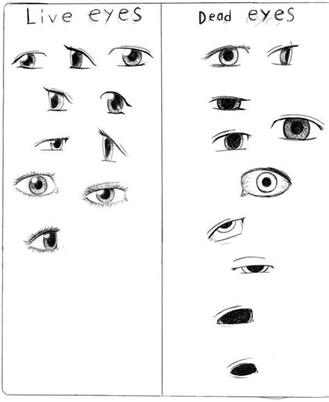 eyes for fleaswallow by ~Catbanshee on deviantART Eye Tutorial, Bday, Deviantart, Eyes, Drawings ...