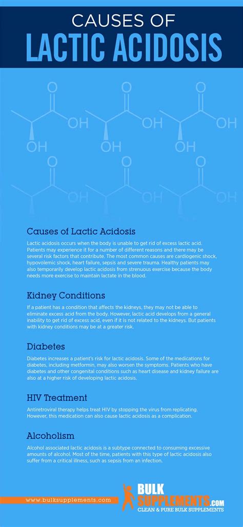 What is Lactic Acidosis: Causes, Symptoms & Treatment