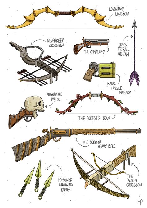 [ART] Ranged weapon inspiration for you DMs : DnD | Fantasy character design, Dnd art, Weapon ...