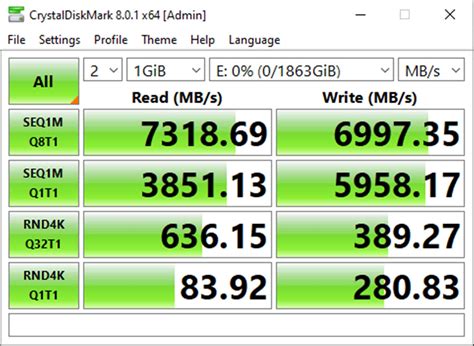 Seagate FireCuda 530 Review - Fastest NVMe SSD & PS5 compatible