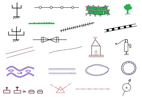 42 Types of Map Symbols - With Their Sketch Drawing and Colour ||Civil ...