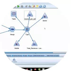 SPSS Modeler - Software - Whois - xwhos.com