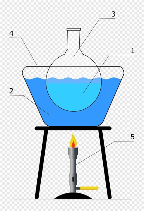 Laboratory Water Bath Drawing