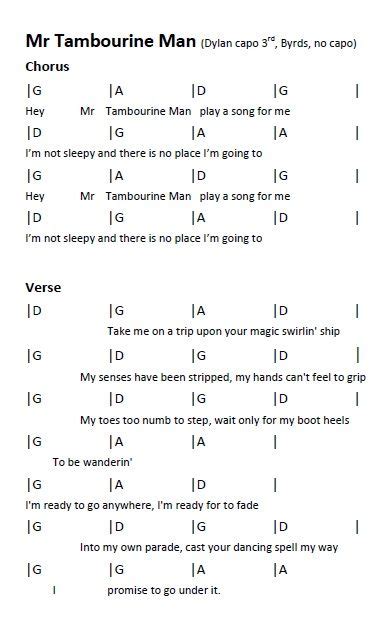 Mr Tambourine Man - The Byrds | Andy Guitar | Mr tambourine man, Tambourine, Songs