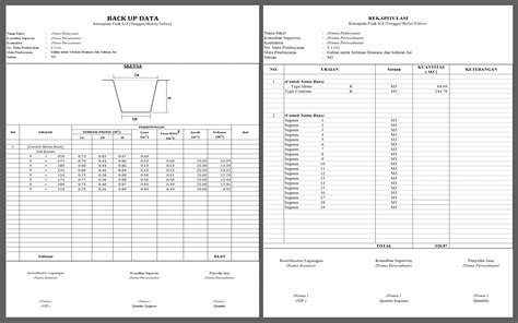 Back Up Data Konstruksi - Ragam Teknik