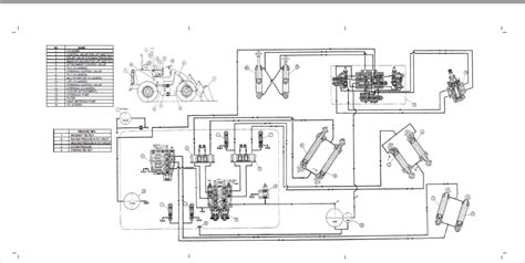 CAT 930R and 930T Wheel Loaders Hydraulic System Schematic Manual - PDF DOWNLOAD - HeyDownloads ...