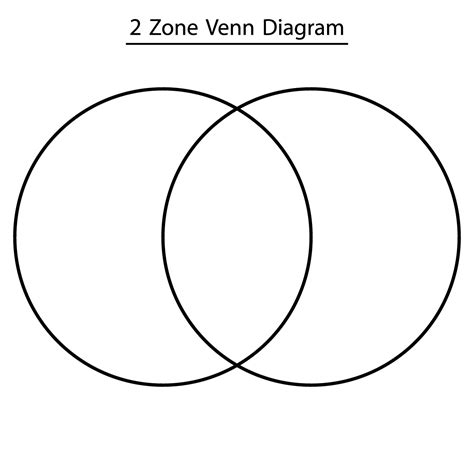 43+ Venn Diagram Templa... Venn Diagram Clip Art | ClipartLook