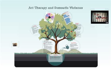 Art Therapy and Domestic Violence by teresa finley on Prezi