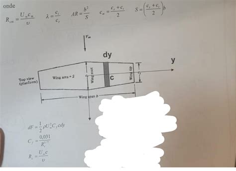 Solved Show that the parasitic drag (drag at zero angle of | Chegg.com | Chegg.com