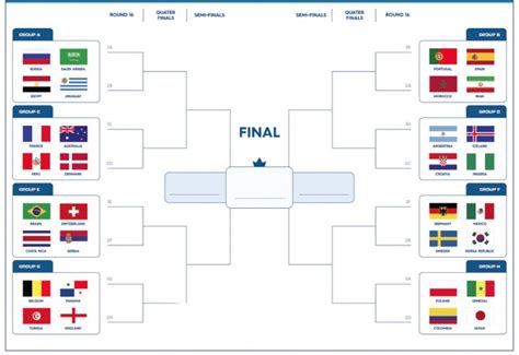 Printable World Cup Brackets | World cup 2022, World cup, World cup games