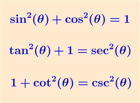 Pythagorean Identities - Formulas, Proof and Examples - Neurochispas