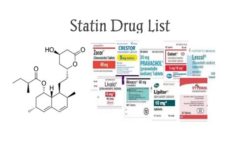 Statin Drugs List - Meds Safety