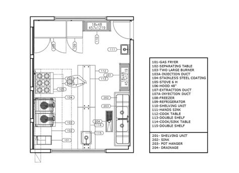 Small Catering Kitchen Layout Floor Plan - INOX KITCHEN DESIGN