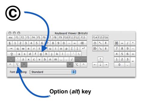 I Work in Pages: Where is the copyright sign on the keyboard?