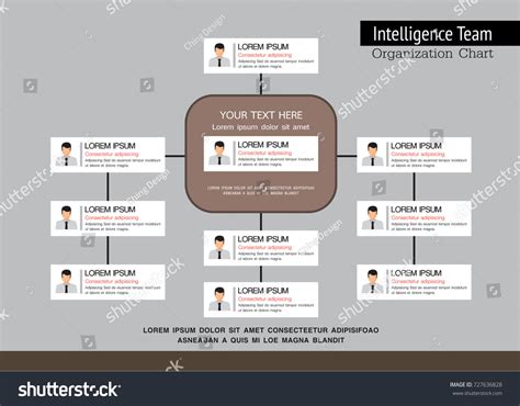 Organization Chart Template Stock Vector (Royalty Free) 727636828 ...