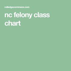 7 NC Felony Sentencing Charts ideas | felony, conviction, misdemeanor