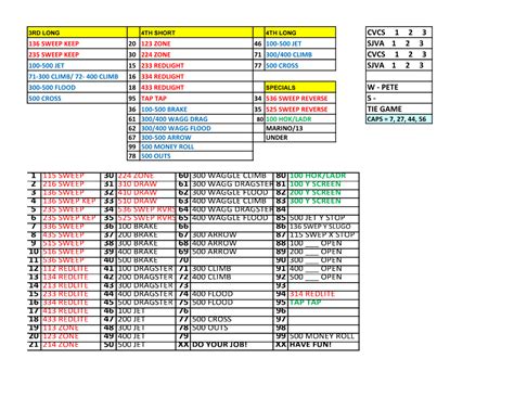 Best Templates: Football Play Sheet