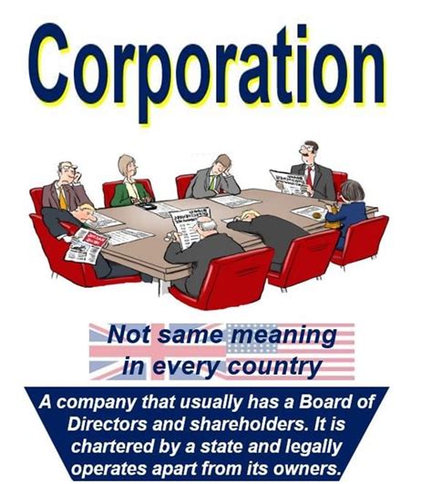 What is a corporation? Definition and meaning - Market Business News