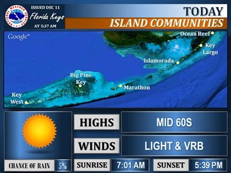 US National Weather Service Key West Florida|Today's forecast. For our offshore forecast, please ...