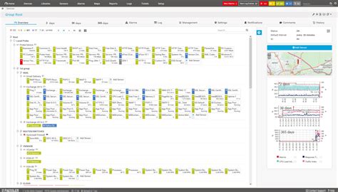 Router Monitoring Software & Tools for Port/Interface Management & Bandwidth/Traffic Analysis ...