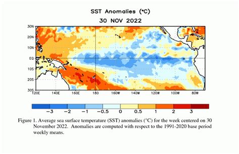 La Niña Predicted to End Sometime in Early 2023 - LCRA - Energy, Water, Community