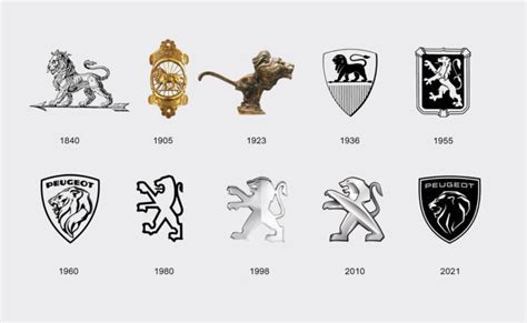 Peugeot Logo Survey - What People Think About New Lion Logo?