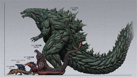 Godzilla Monster Planet Earth Godzilla 12" Fugure by X-Plus - Click Image to Close in 2022 ...