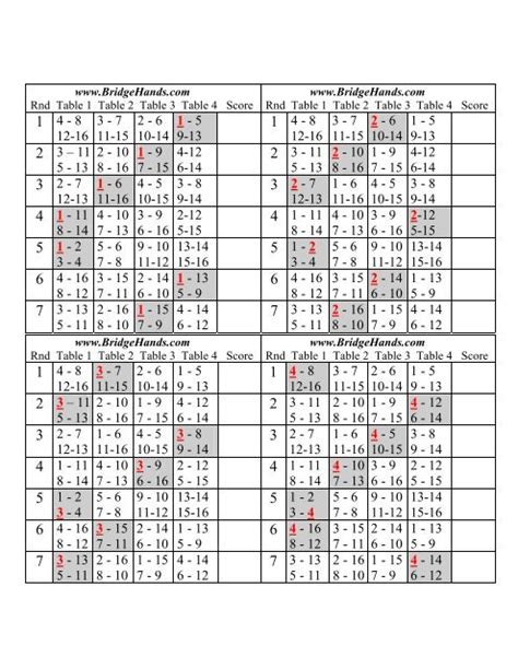 Four Table Bridge Tally - BridgeHands