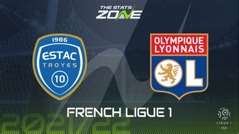 Troyes vs Lyon Preview & Prediction - The Stats Zone