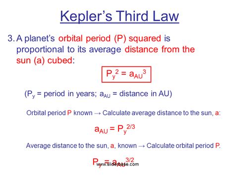 Keplers Third Law Calculator - CALCULATOR NBG