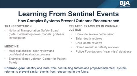 The Sentinel Events Initiative: Becoming a Demonstration Site - YouTube