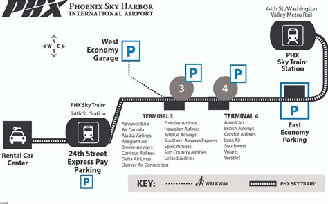 Parking Phoenix Sky Harbor International Airport code PHX Arizona