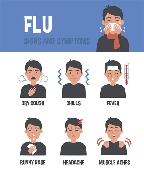 What's New with the Flu? | MainStreet Family Care